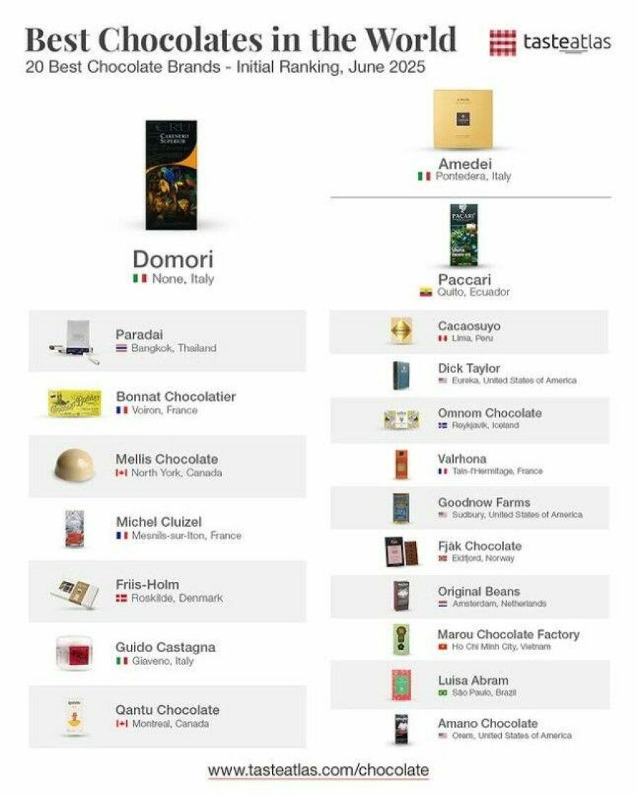 Imagem Nas-melhores-marcas-a-excelência-existe-e-ela-é-perceptível